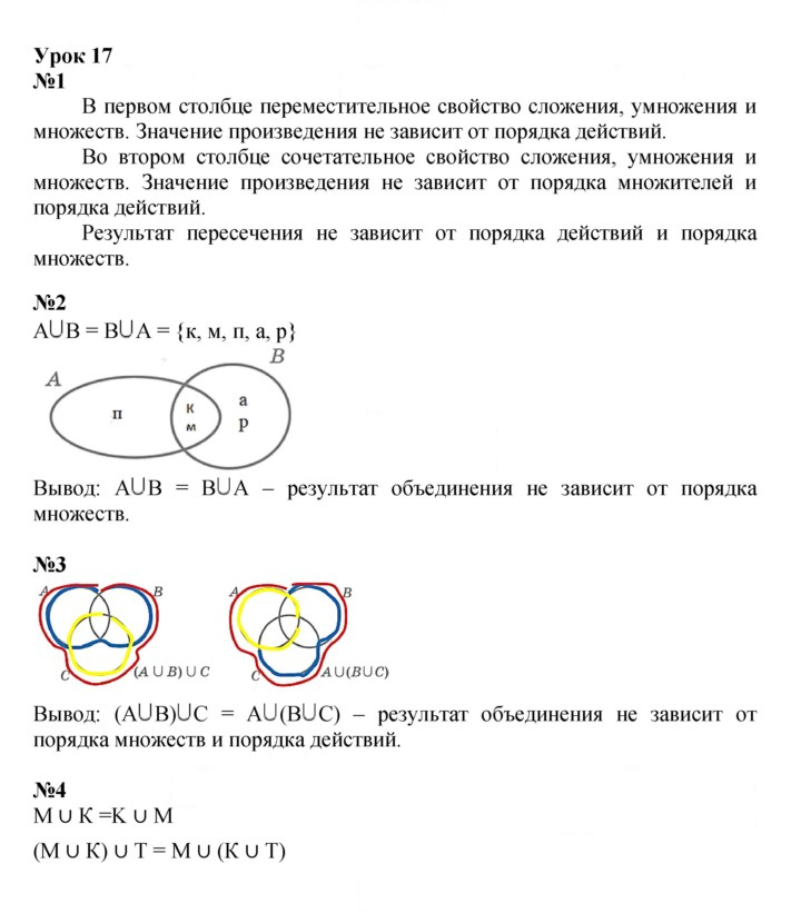 Скан решения номера Урок 17