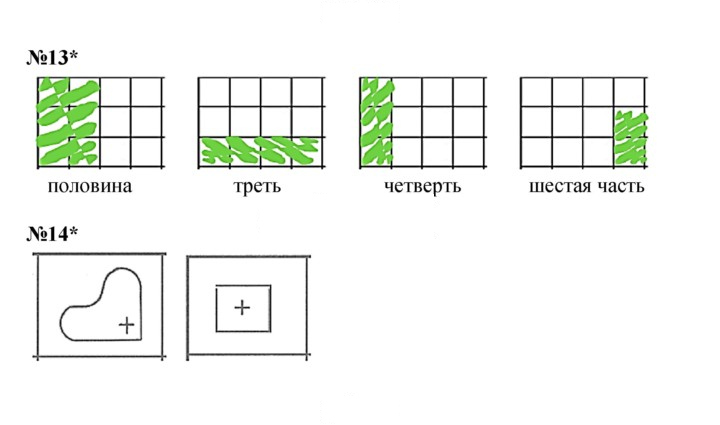 Скан решения номера Урок 17