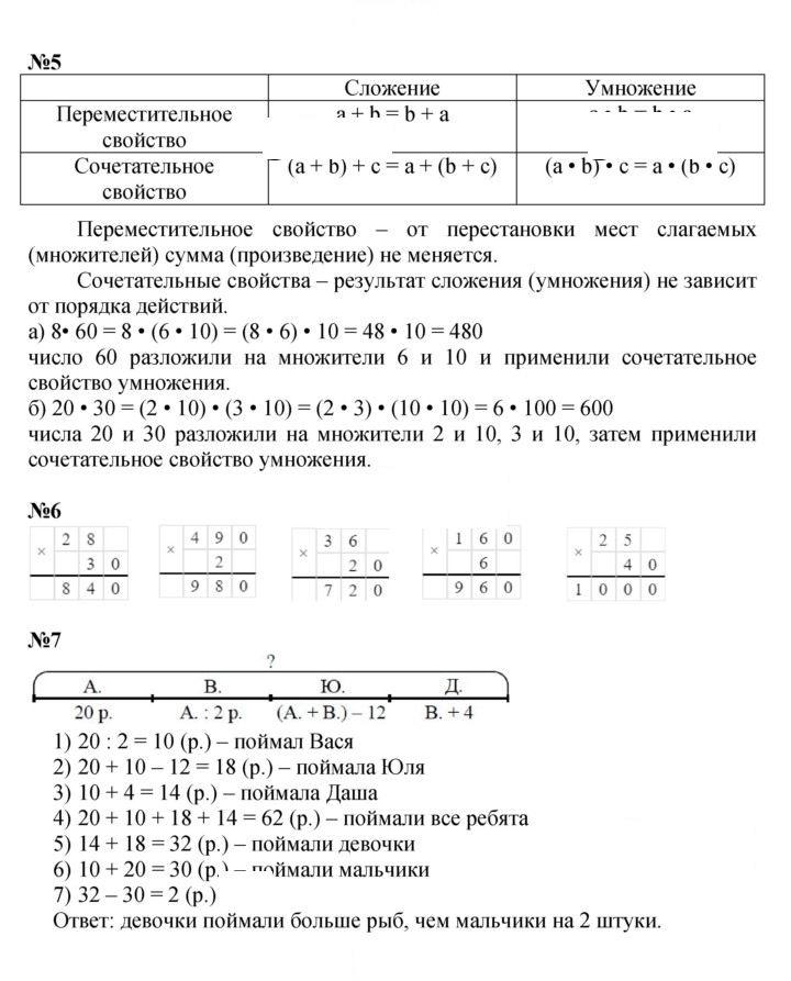 Скан решения номера Урок 19