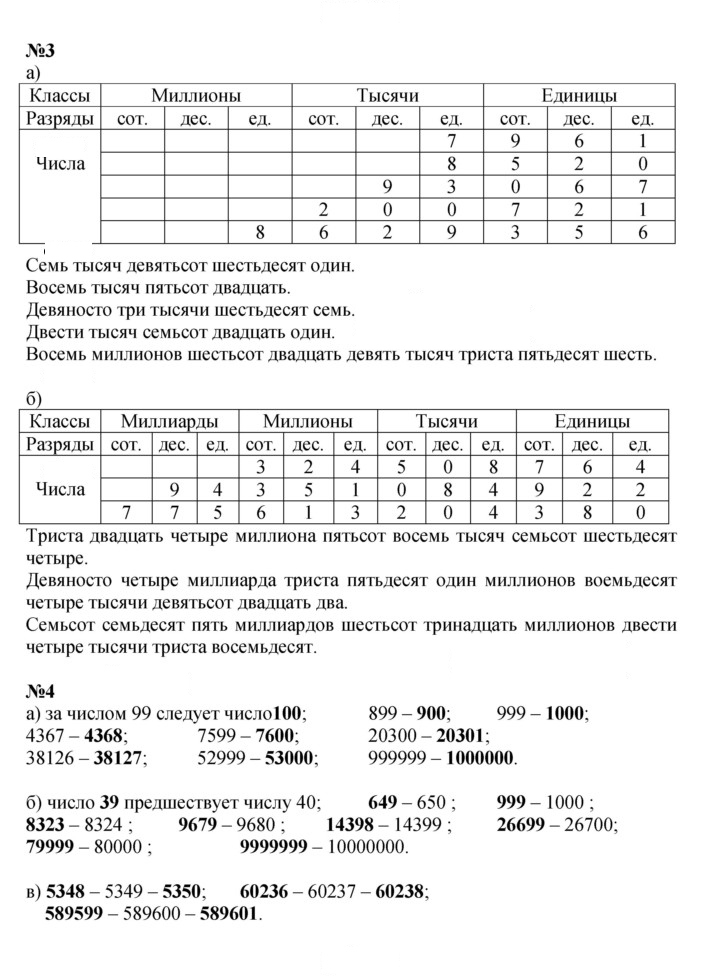 Скан решения номера Урок 19