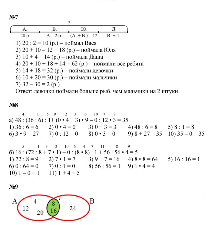 Скан решения номера Урок 19