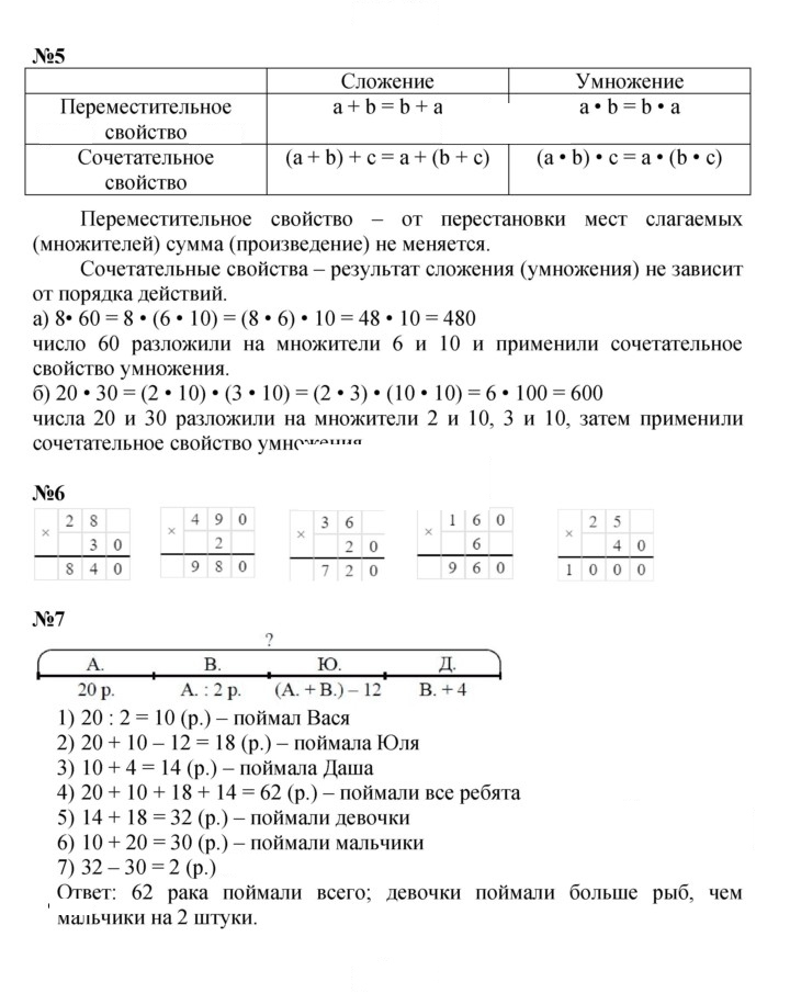 Скан решения номера Урок 19