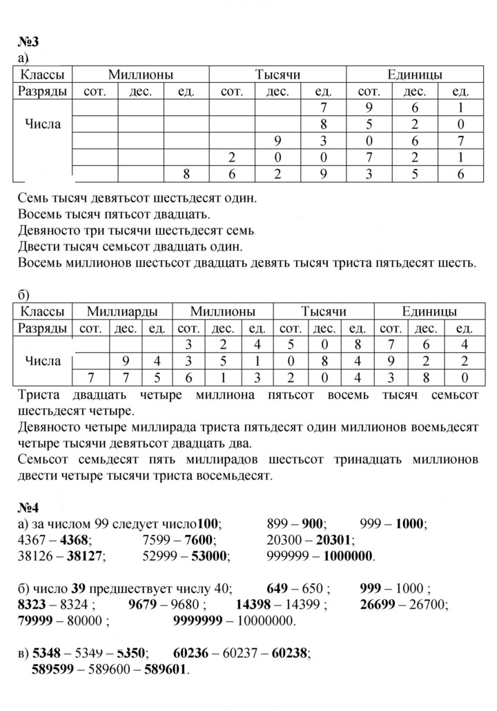 Скан решения номера Урок 19