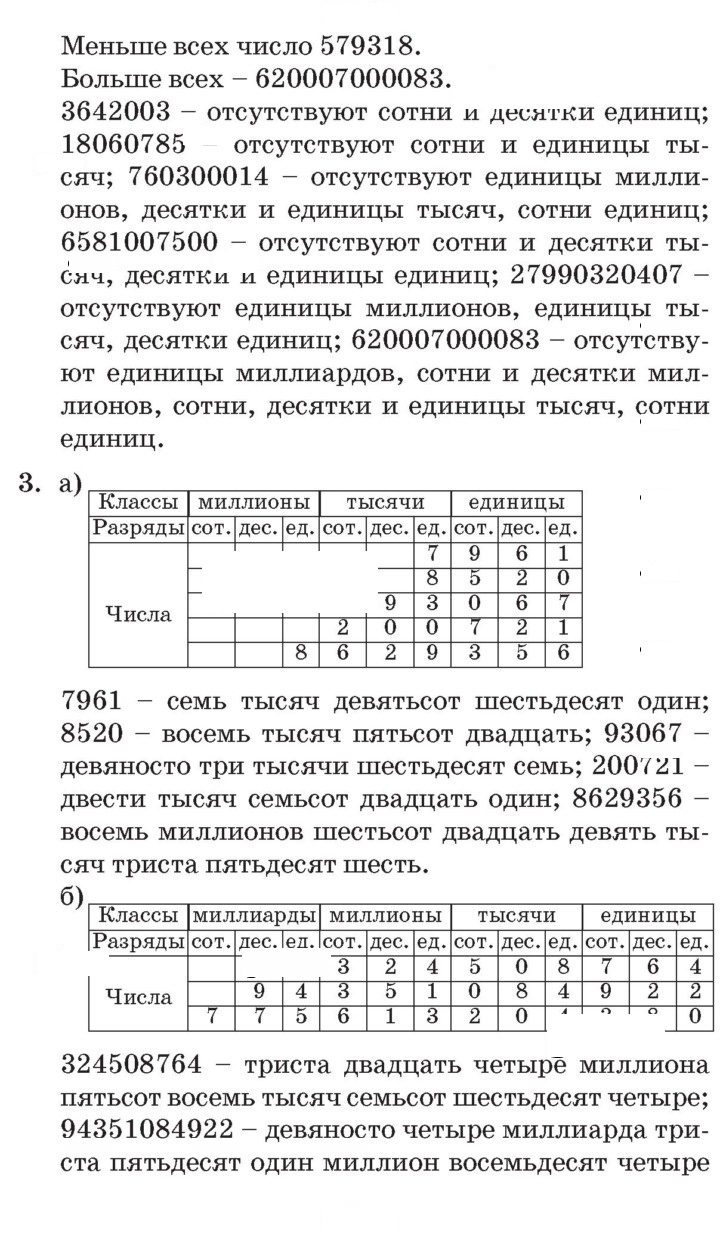 Скан решения номера Урок 19