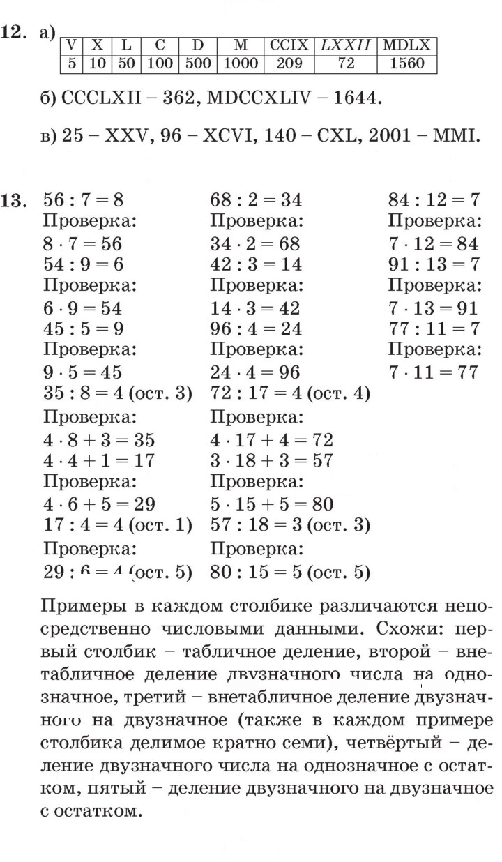 Скан решения номера Урок 19