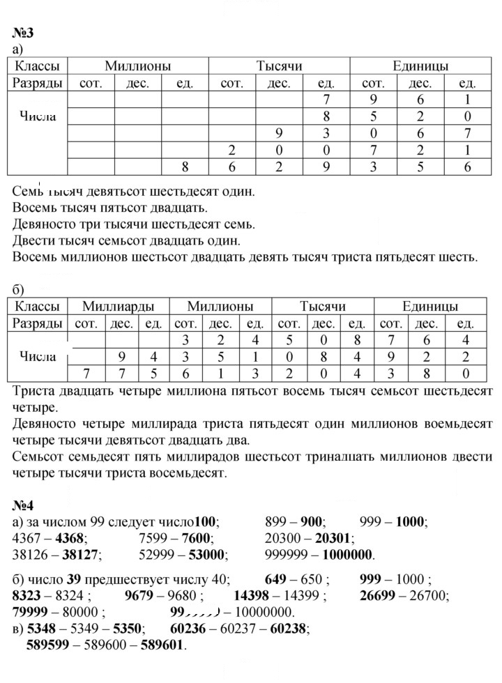 Скан решения номера Урок 19