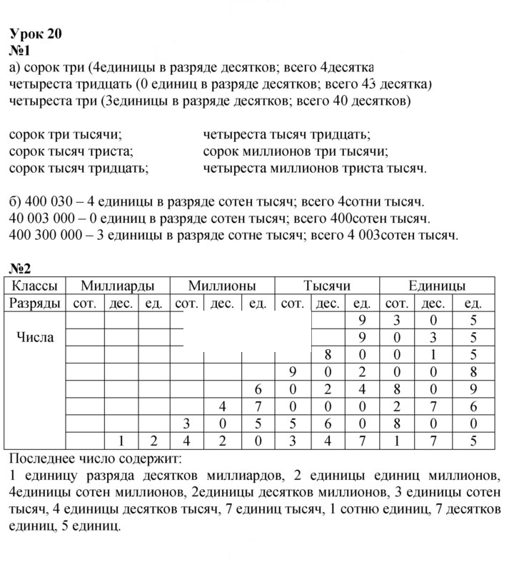 Скан решения номера Урок 20
