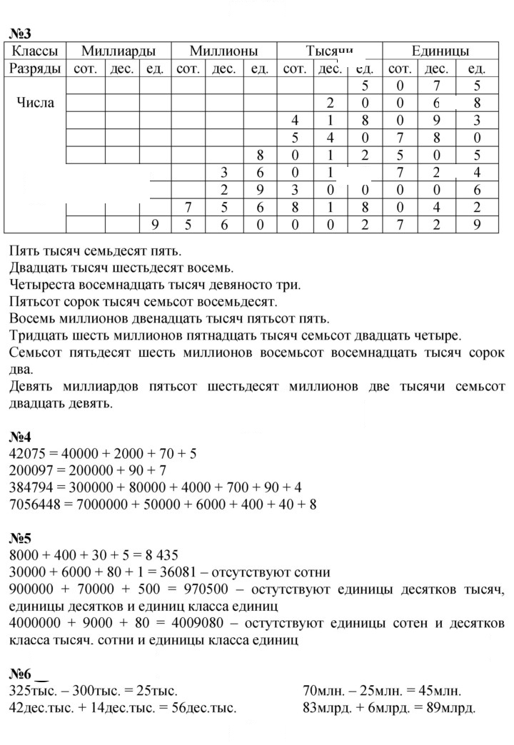 Скан решения номера Урок 20