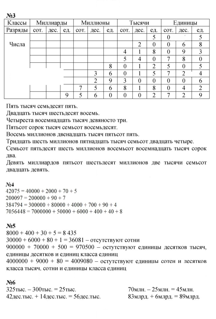 Скан решения номера Урок 20