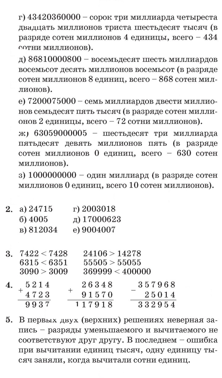 Скан решения номера Урок 21