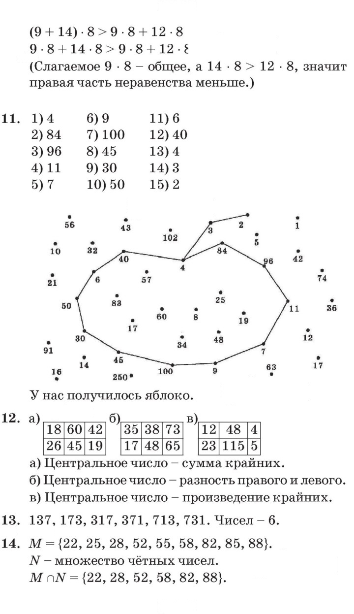 Скан решения номера Урок 21