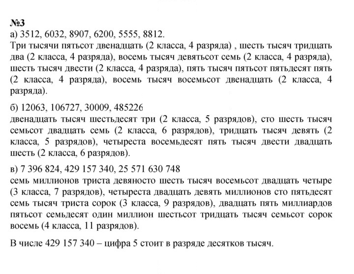 Скан решения номера Урок 22