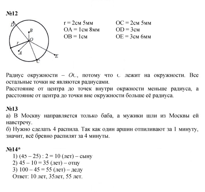 Скан решения номера Урок 23