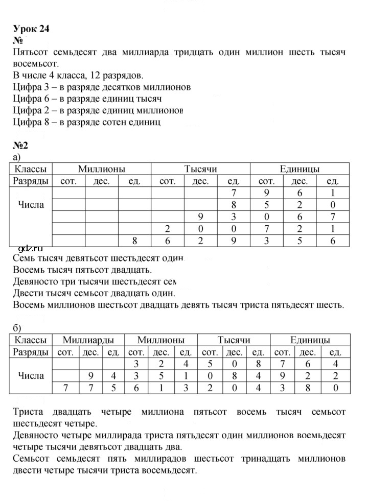 Скан решения номера Урок 24