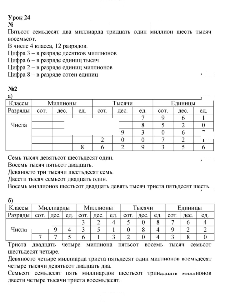 Скан решения номера Урок 24
