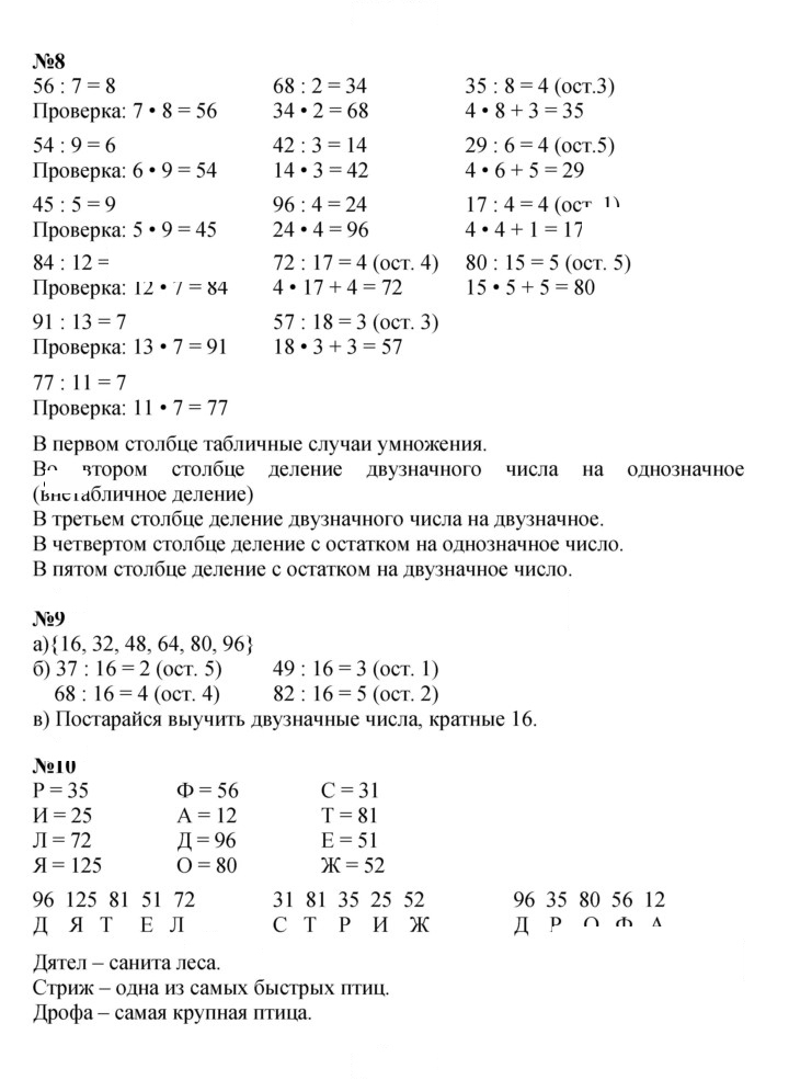 Скан решения номера Урок 24