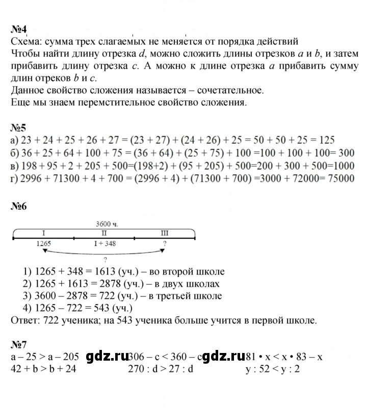 Скан решения номера Урок 24