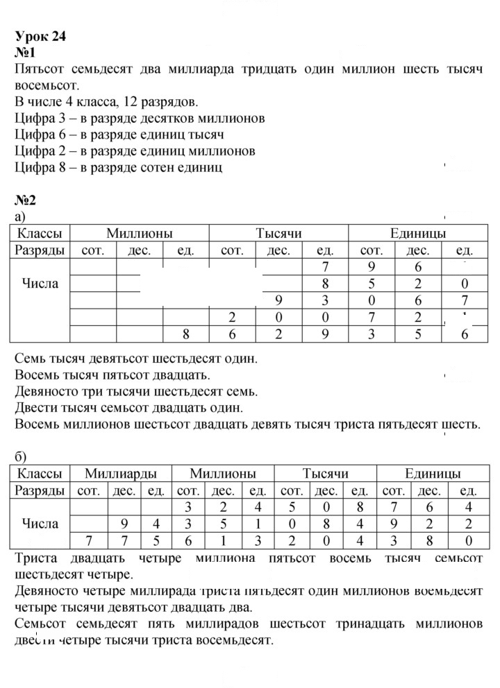 Скан решения номера Урок 24