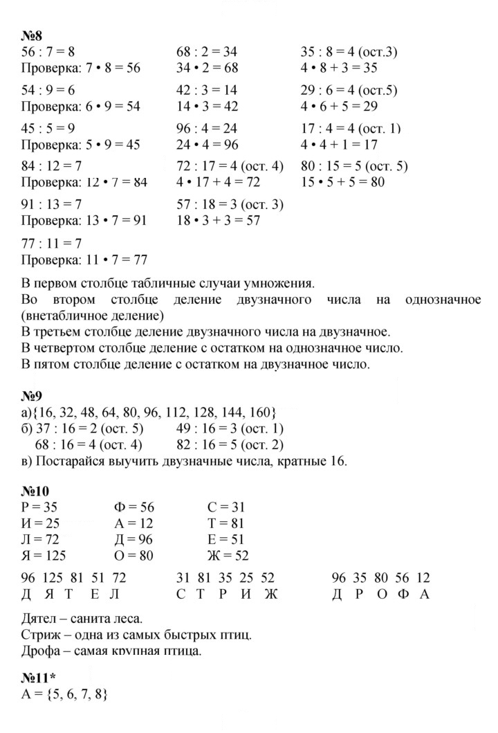 Скан решения номера Урок 24