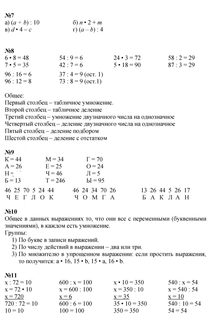 Скан решения номера Урок 25