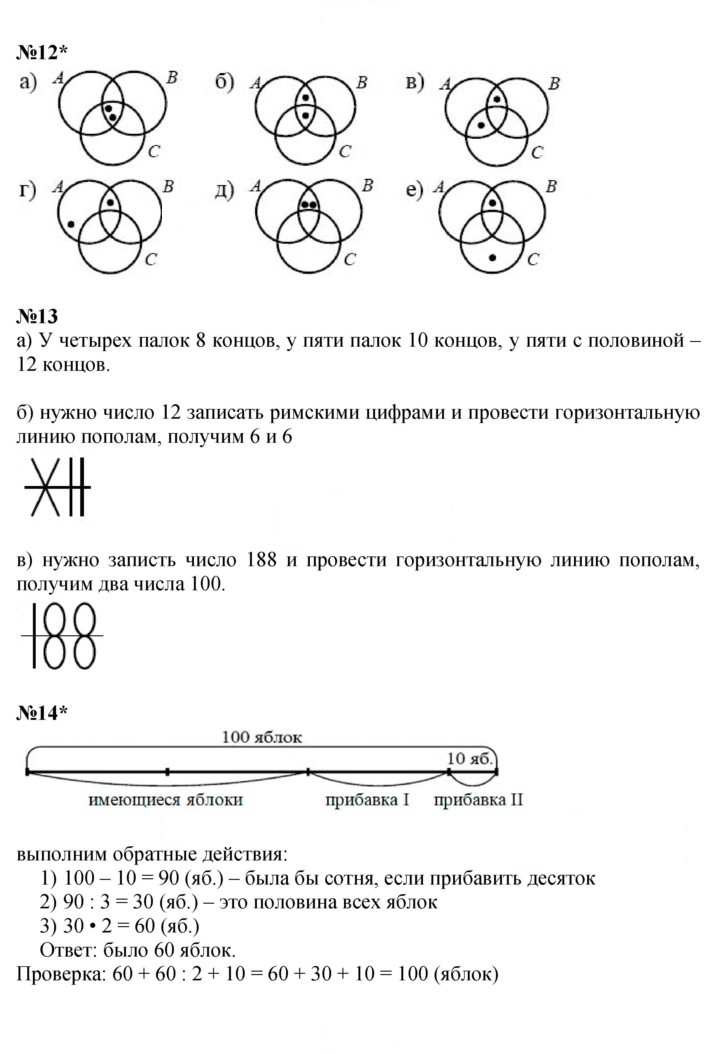 Скан решения номера Урок 25