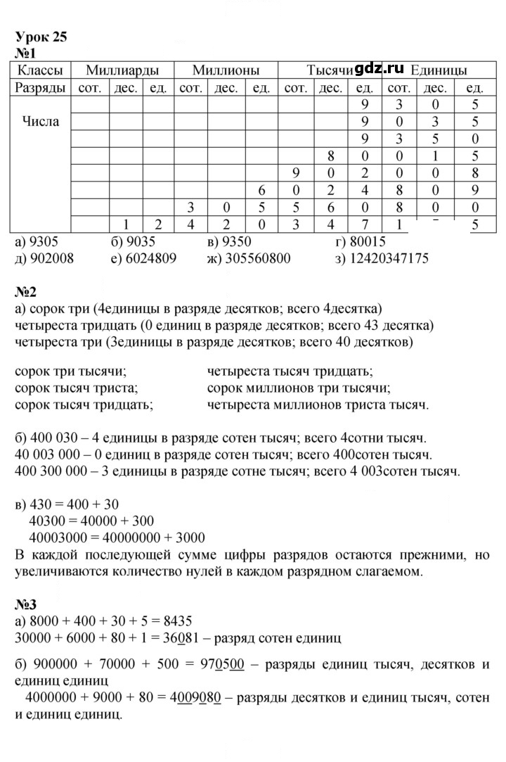 Скан решения номера Урок 25