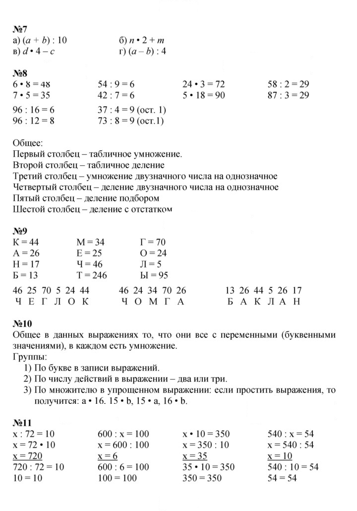 Скан решения номера Урок 25