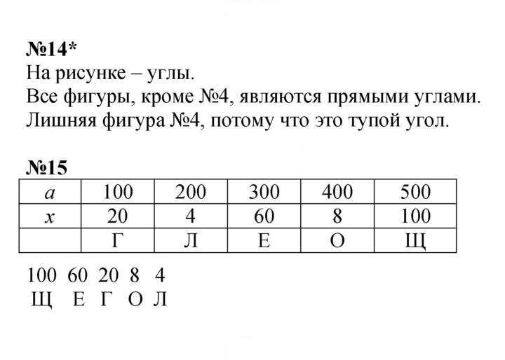Скан решения номера Урок 26