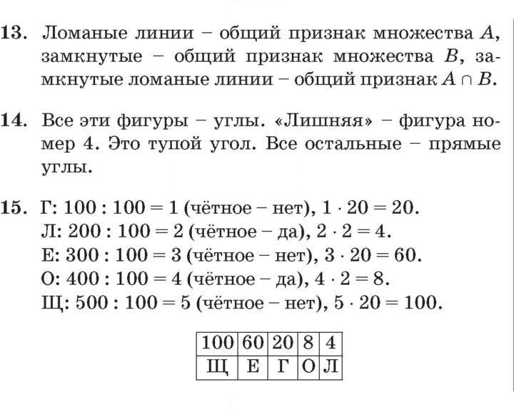 Скан решения номера Урок 26
