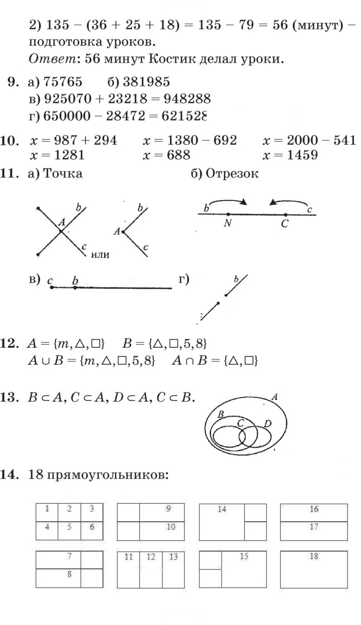 Скан решения номера Урок 28
