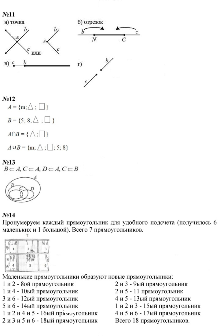 Скан решения номера Урок 28