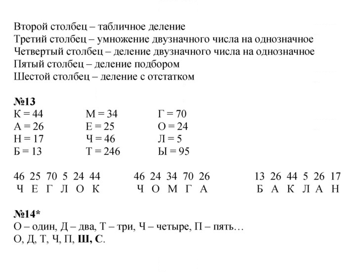 Скан решения номера Урок 31