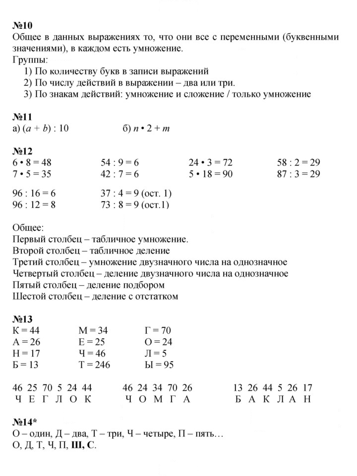 Скан решения номера Урок 31