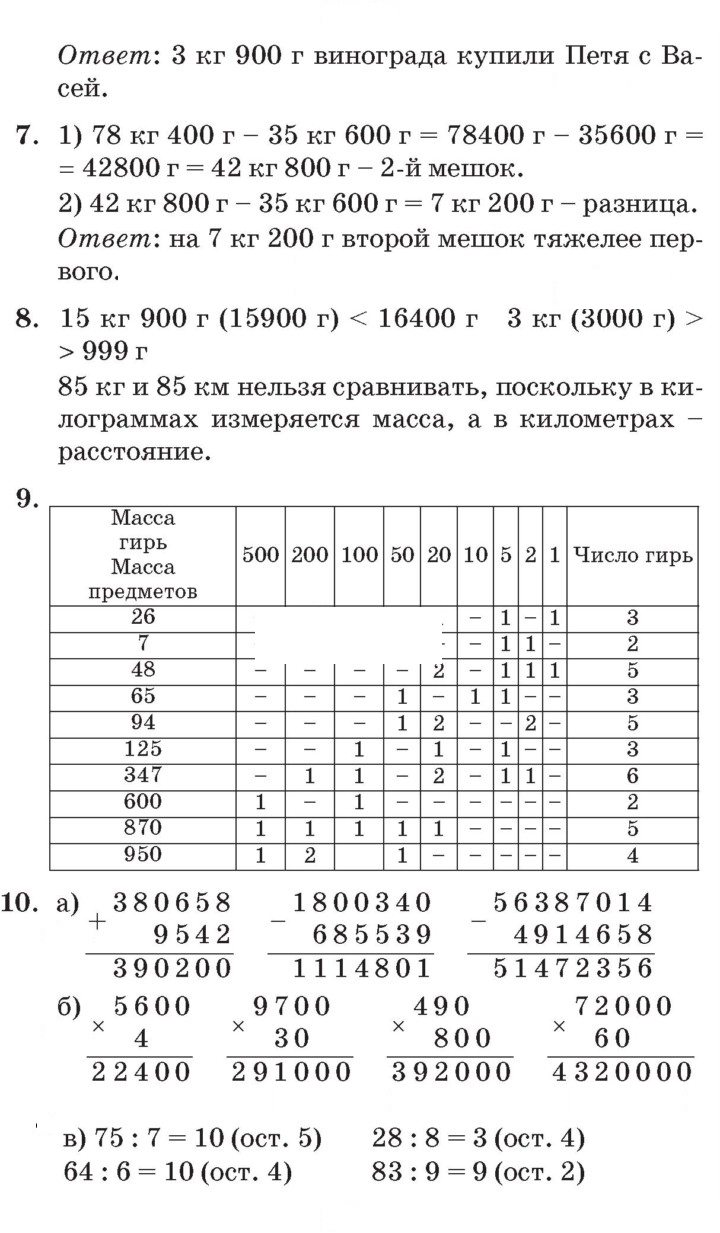 Скан решения номера Урок 32