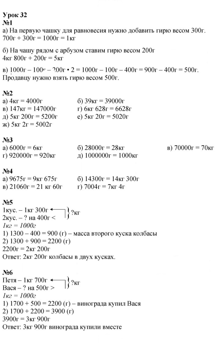 Скан решения номера Урок 32