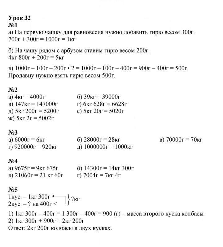 Скан решения номера Урок 32