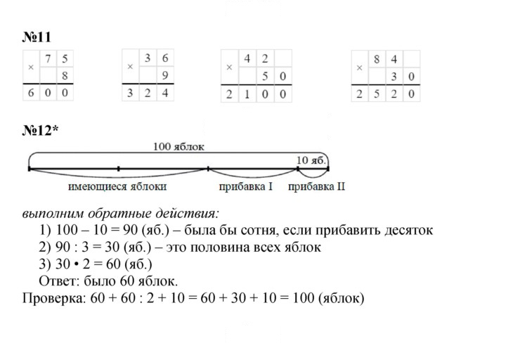 Скан решения номера Урок 33