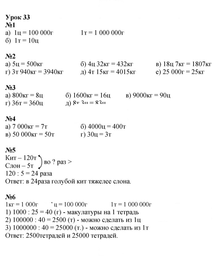 Скан решения номера Урок 33