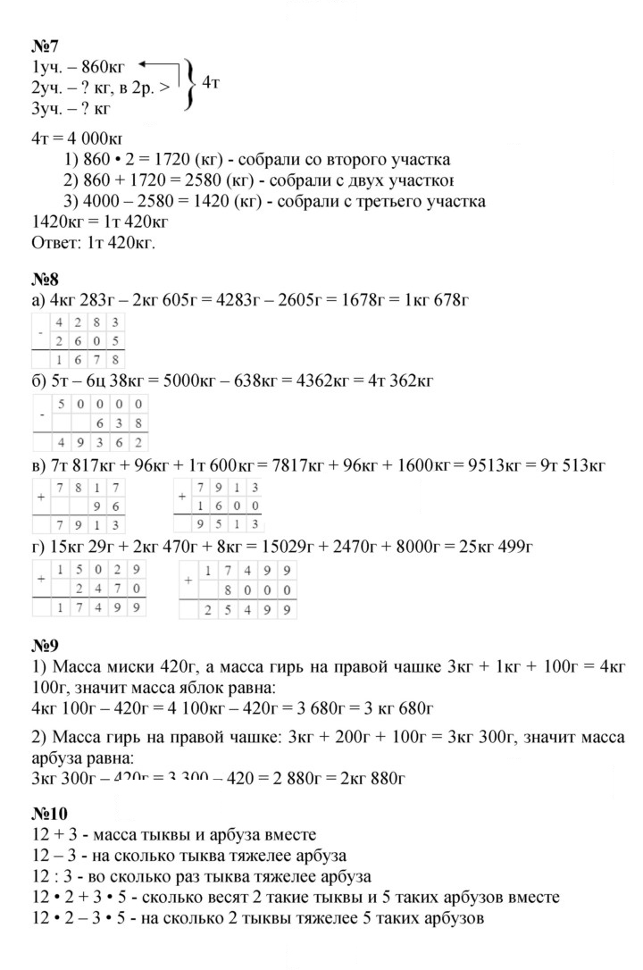 Скан решения номера Урок 33