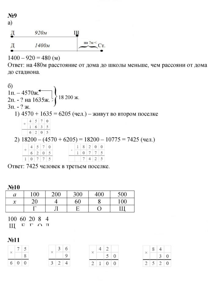 Скан решения номера Урок 33