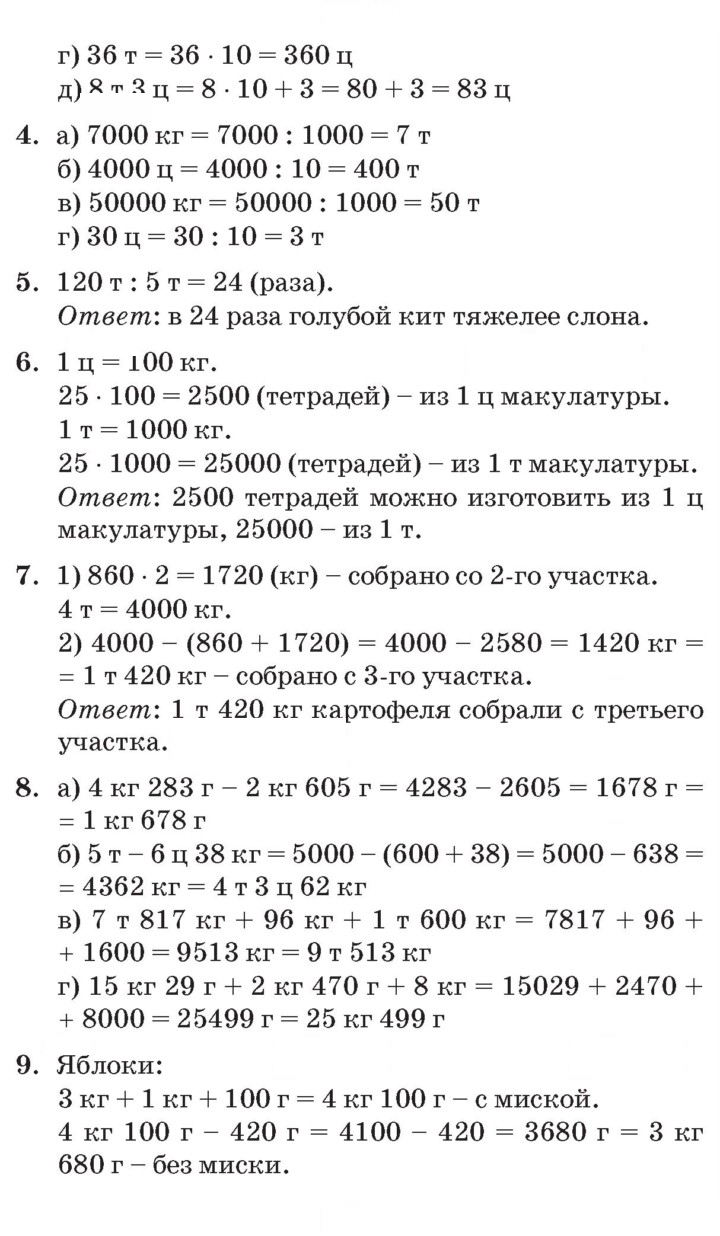 Скан решения номера Урок 33