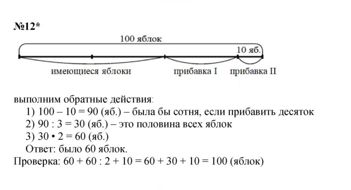 Скан решения номера Урок 33