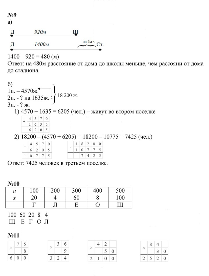 Скан решения номера Урок 33
