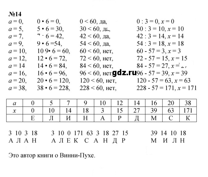 Скан решения номера Урок 34