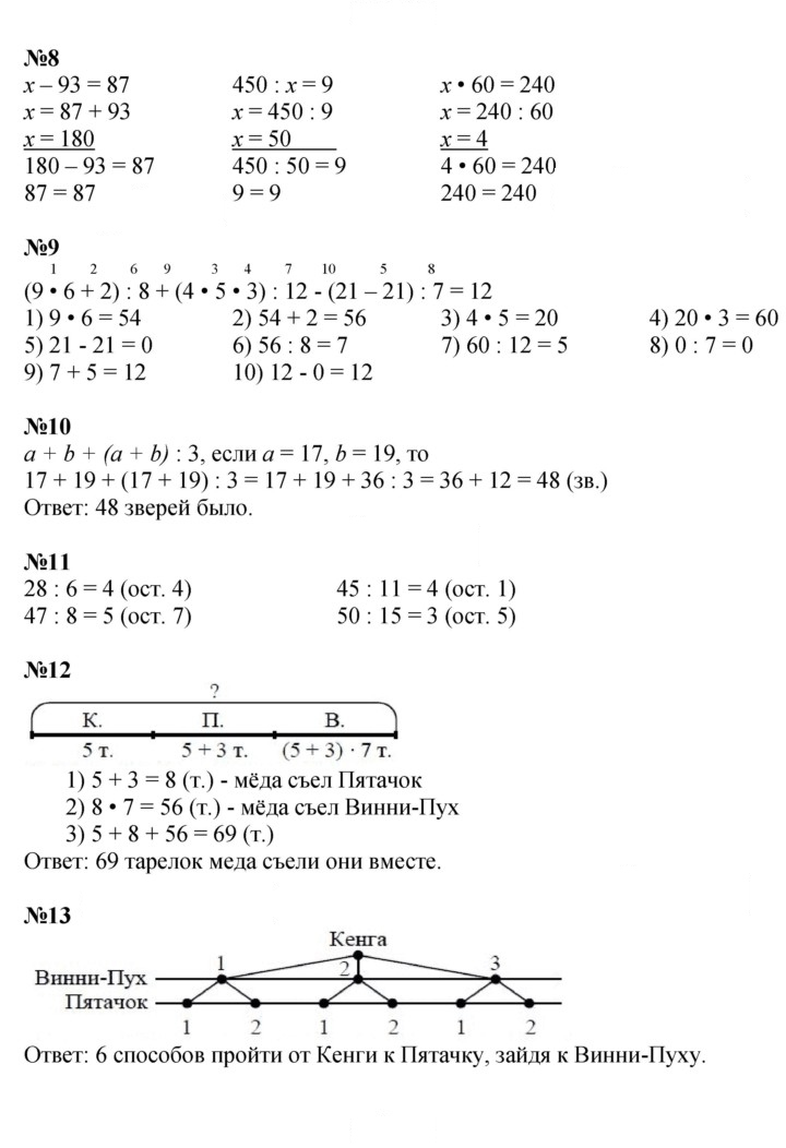 Скан решения номера Урок 34