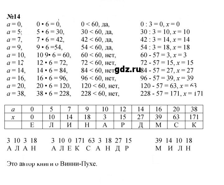 Скан решения номера Урок 34