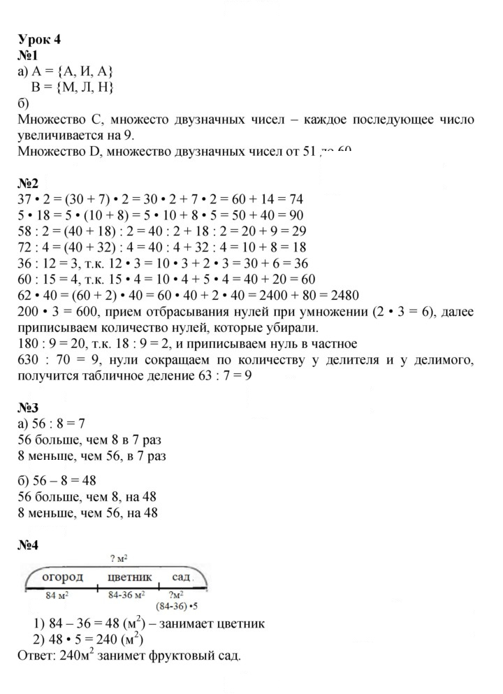 Скан решения номера Урок 4