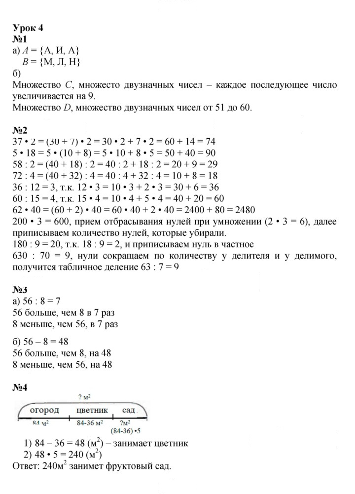 Скан решения номера Урок 4