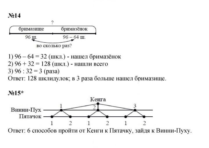 Скан решения номера Урок 43