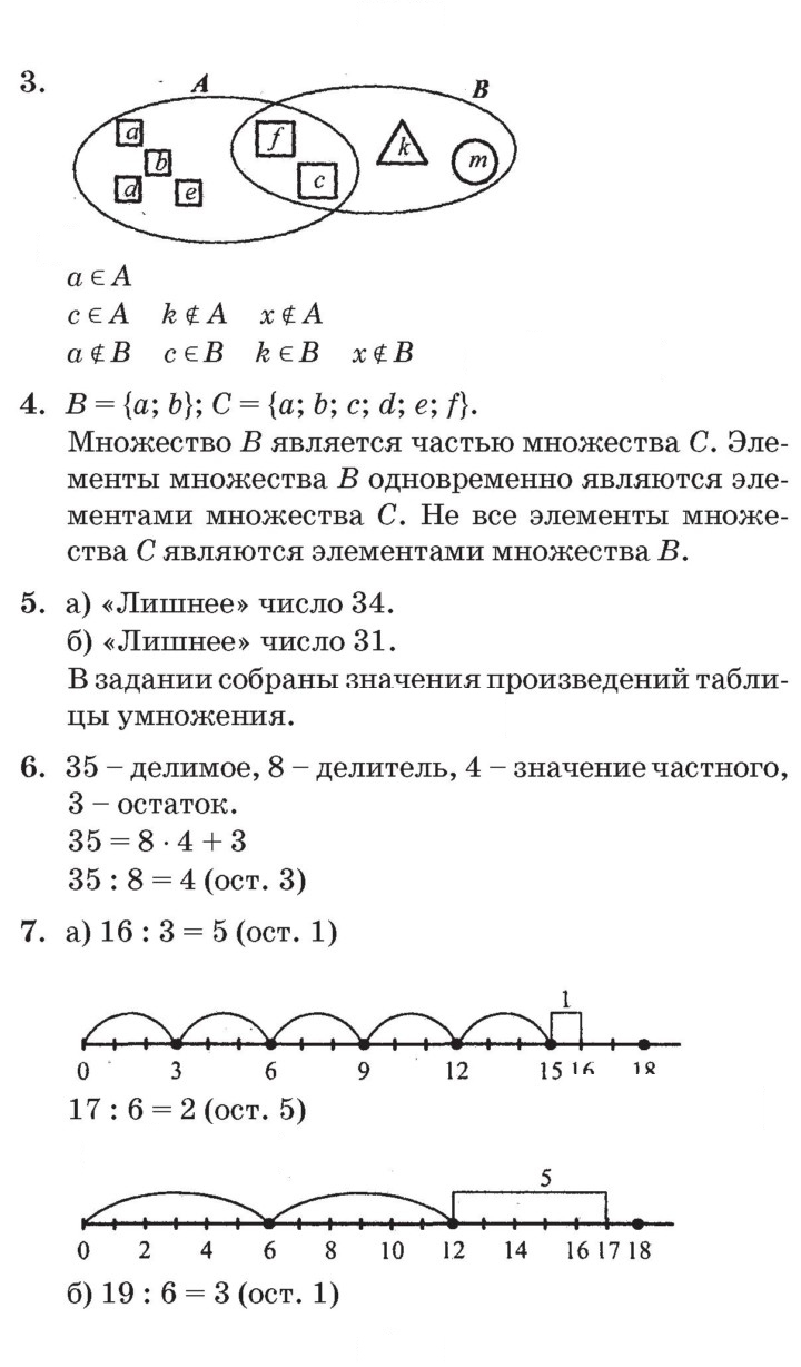 Скан решения номера Урок 5